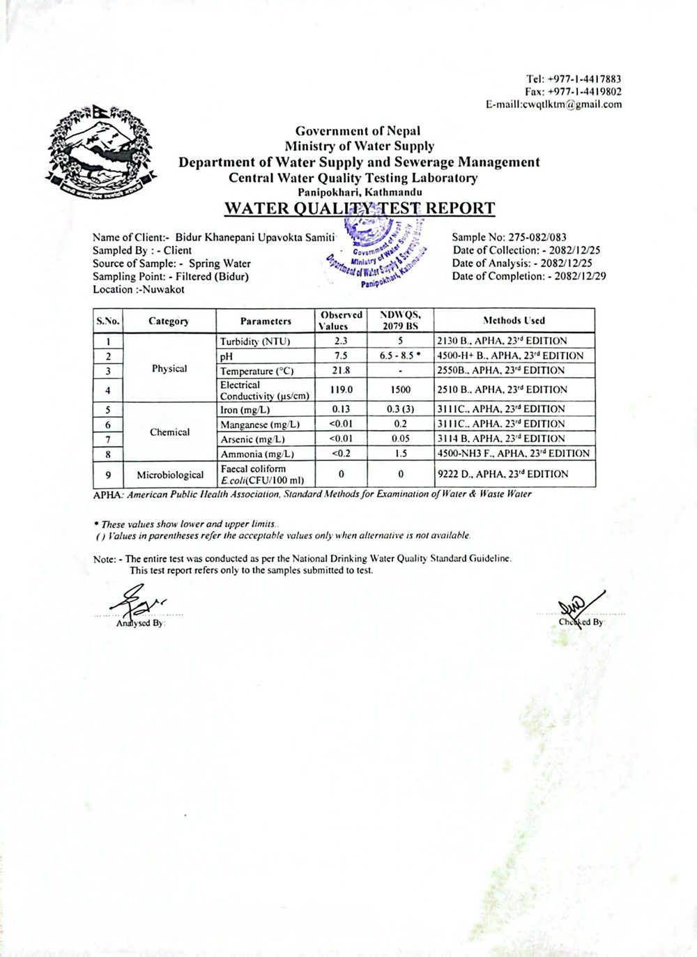 water report bidur